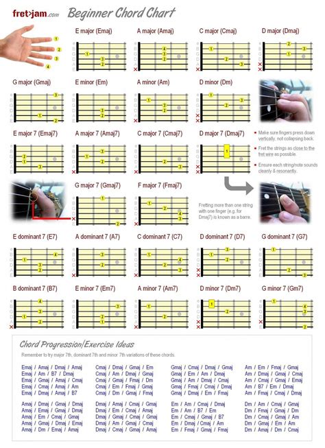Free Acoustic Guitar Tabs with chords.